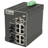 main_RED_7012FX2-HV_Industrial_Ethernet_Switch.png
